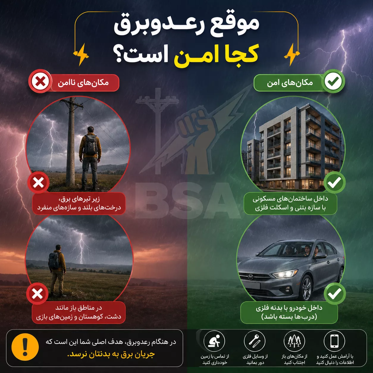 موقع رعدوبرق کجا امن است هنگام صاعقه