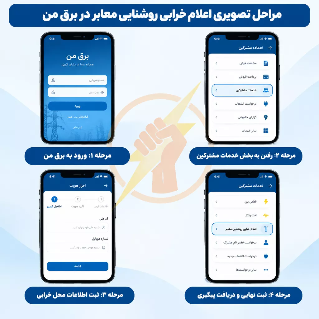 مراحل تصویری گزارش خاموشی چراغ تیر برق معابر