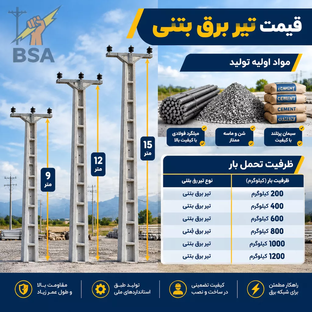 قیمت تیر برق بتنی